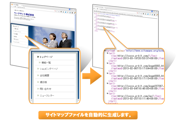 サイトマップ自動生成