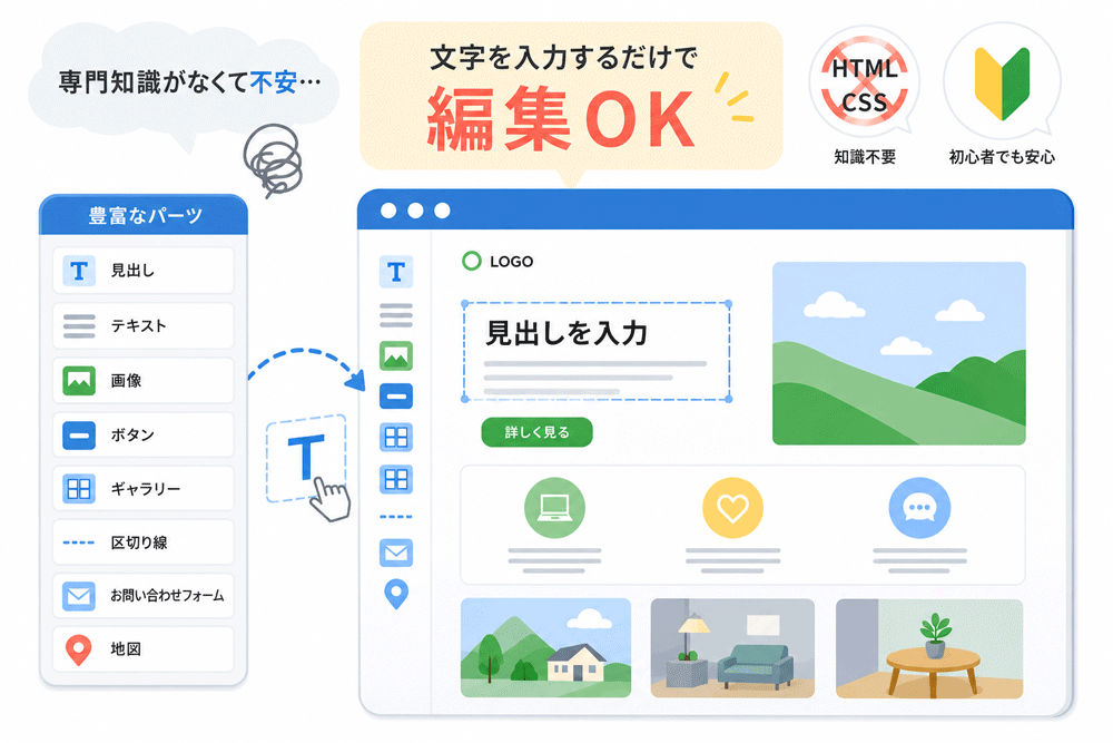 かんたん操作