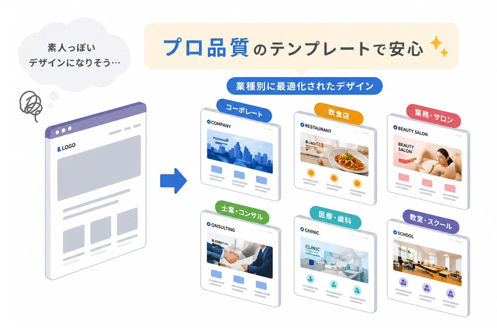 プロデザイン